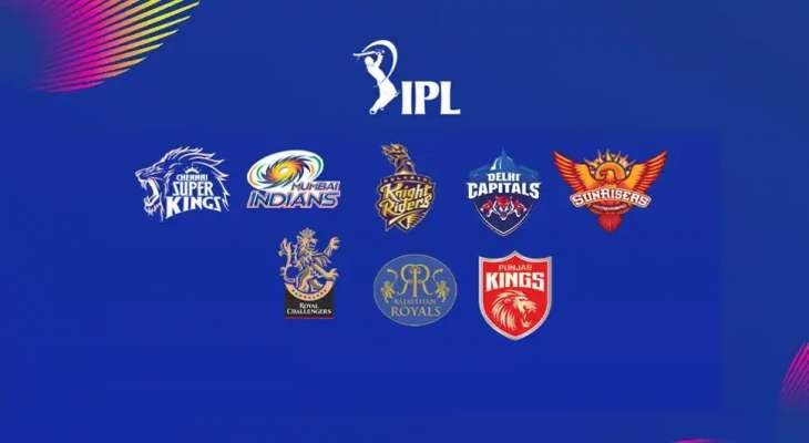 IPL 2022 Auction: Rules, Team Purse, Slots Available, Retained Players & Base Price | आईपीएल 2022 रिटेन किए गए खिलाड़ियों की सूची