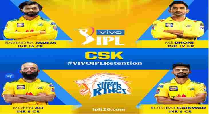Chennai Super Kings roster, jersey, and CSK IPL 2022 players list @.iplt20.com